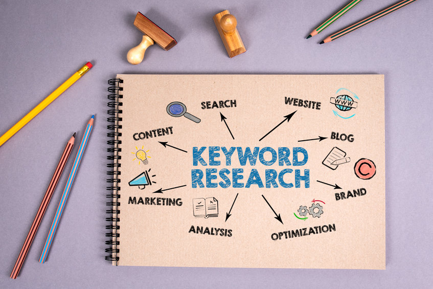 Ecommerce Keyword research